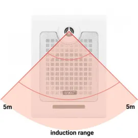 Говорител за стена