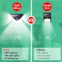 Соларна LED лампа 100 диода Cl-100