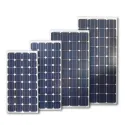 Соларен поликристален панел 150W